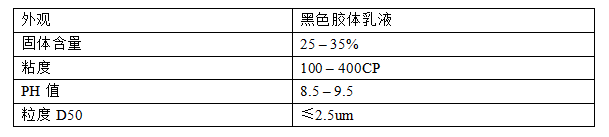 鋰電池正極鋁箔導(dǎo)電劑